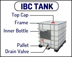 IBC tank