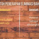 contoh pengendalian bahaya eliminasi